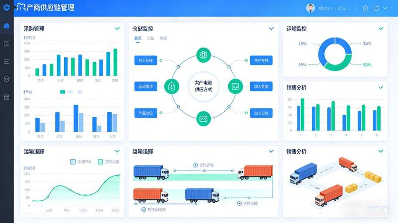日用百货批发市场的新气象：从传统到智能